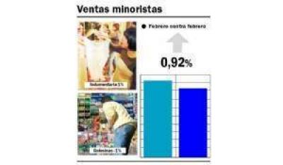 Tras un a�o, leve repunte de las ventas