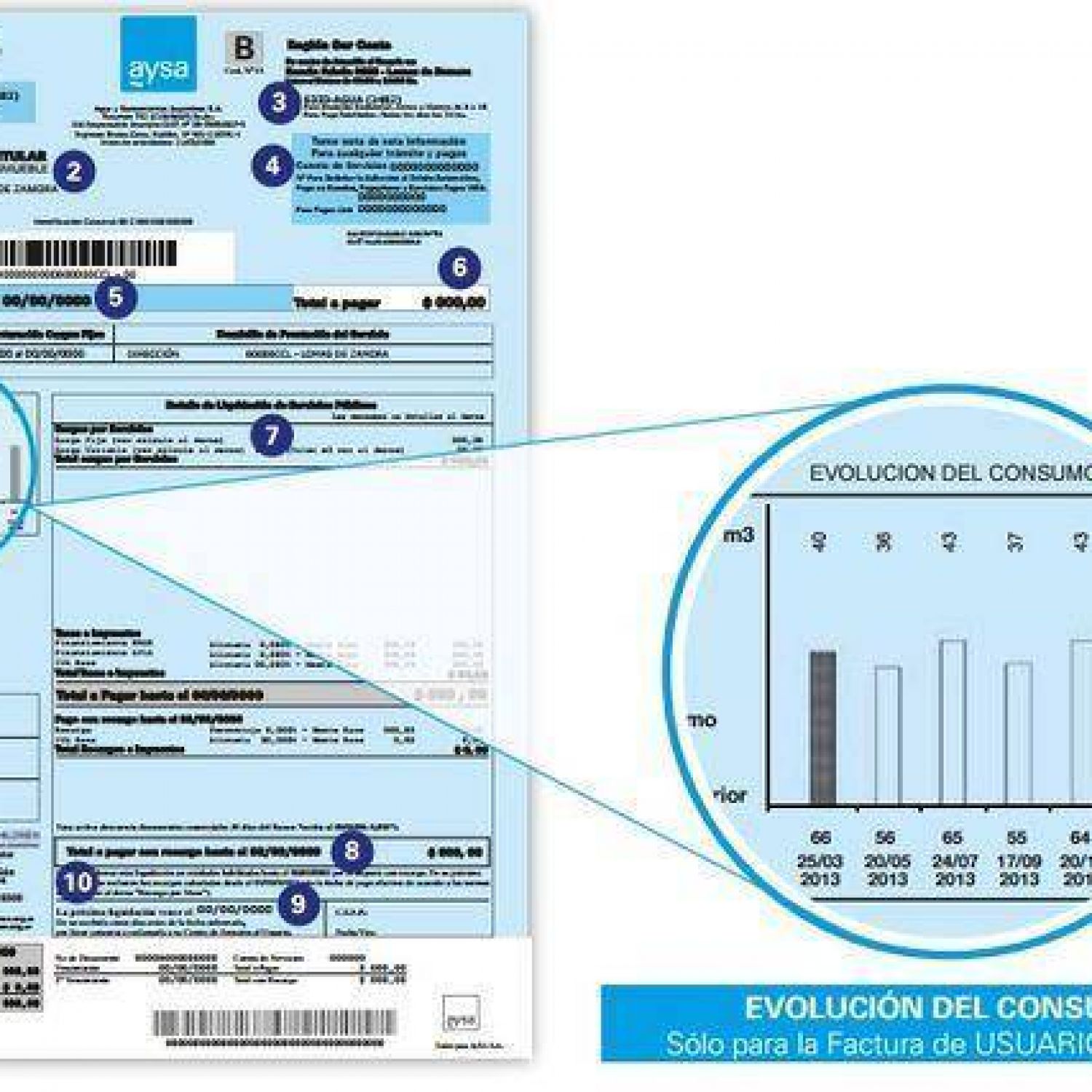 El agua aumentaría 23% desde mayo y se avanza a un sistema de tarifa ...