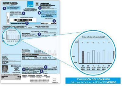 El agua aumentar�a 23% desde mayo y se avanza a un sistema de tarifa por consumo