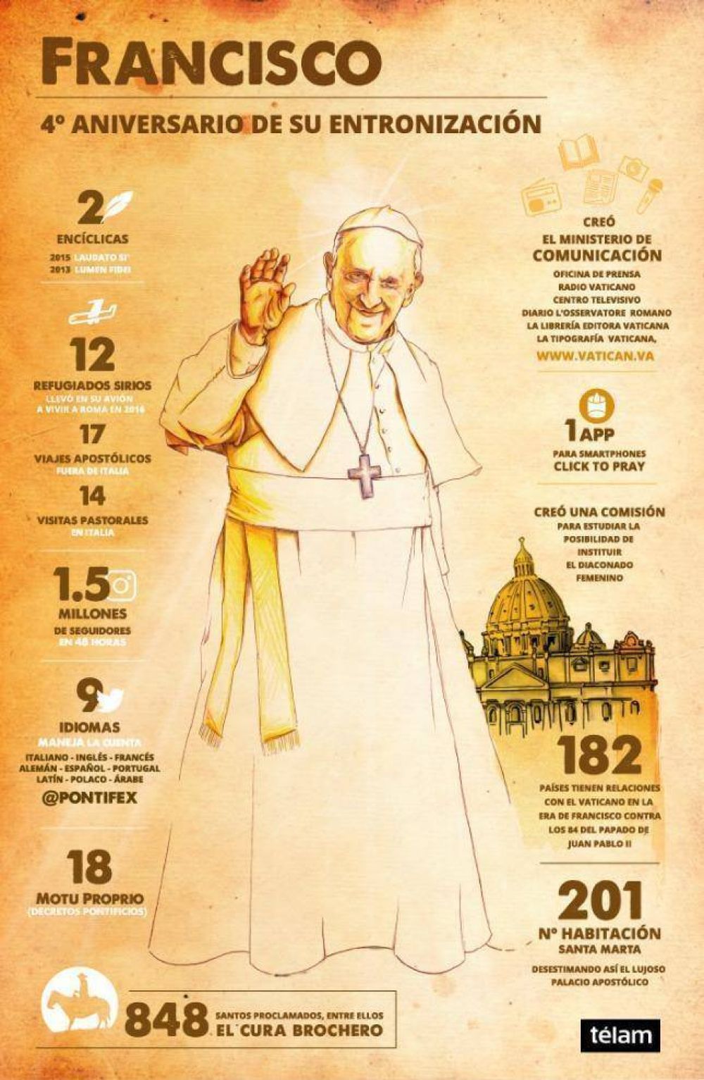 Los frutos porteos del pontificado de Francisco: el dilogo interreligioso y la crtica a la 