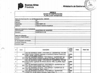 �Provincia fundida?: En tres meses, Vidal us� 475 millones en cortinas, caf� y autos 0 km