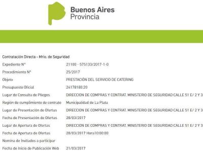 Por encima de la ley: Cristian Ritondo gastar� 24 millones para beneficiar a una empresa amiga