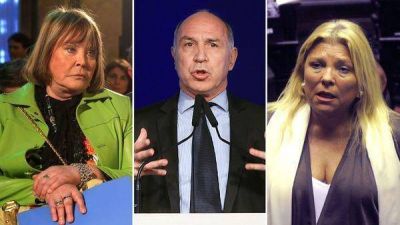Ricardo Lorenzetti le envi� cartas documento a Elisa Carri� y Servini de Cubr�a