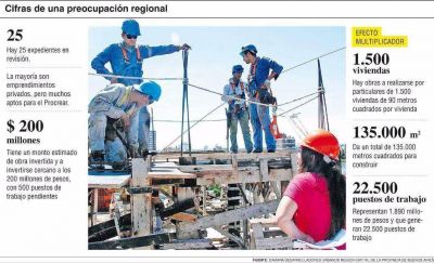 Preocupaci�n por expedientes parados que frenan numerosas obras en la Regi�n