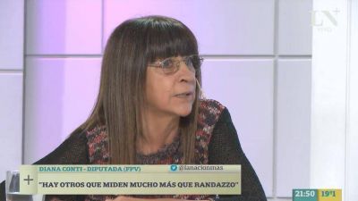 Diana Conti: 