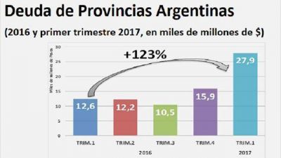 Santa Cruz es la �nica provincia a la que no se le autoriz� deuda