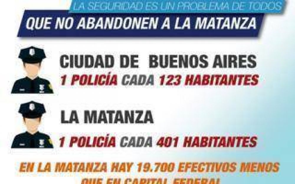 Magario arremete otra vez contra el macrismo: Ahora reclama por una 