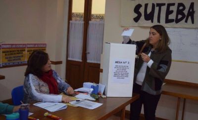 Gremios docentes: ya se conocen los resultados de las elecciones