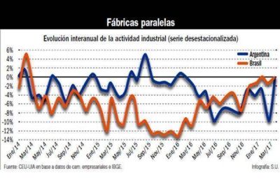 En el Gobierno creen que la crisis del pa�s vecino no ser� un lastre para la Argentina