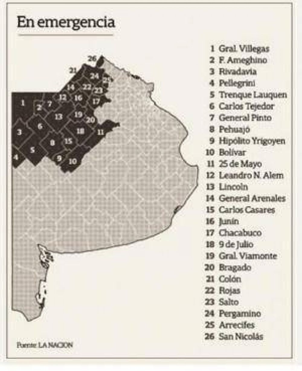 26 ciudades declaradas en �emergencia h�drica�