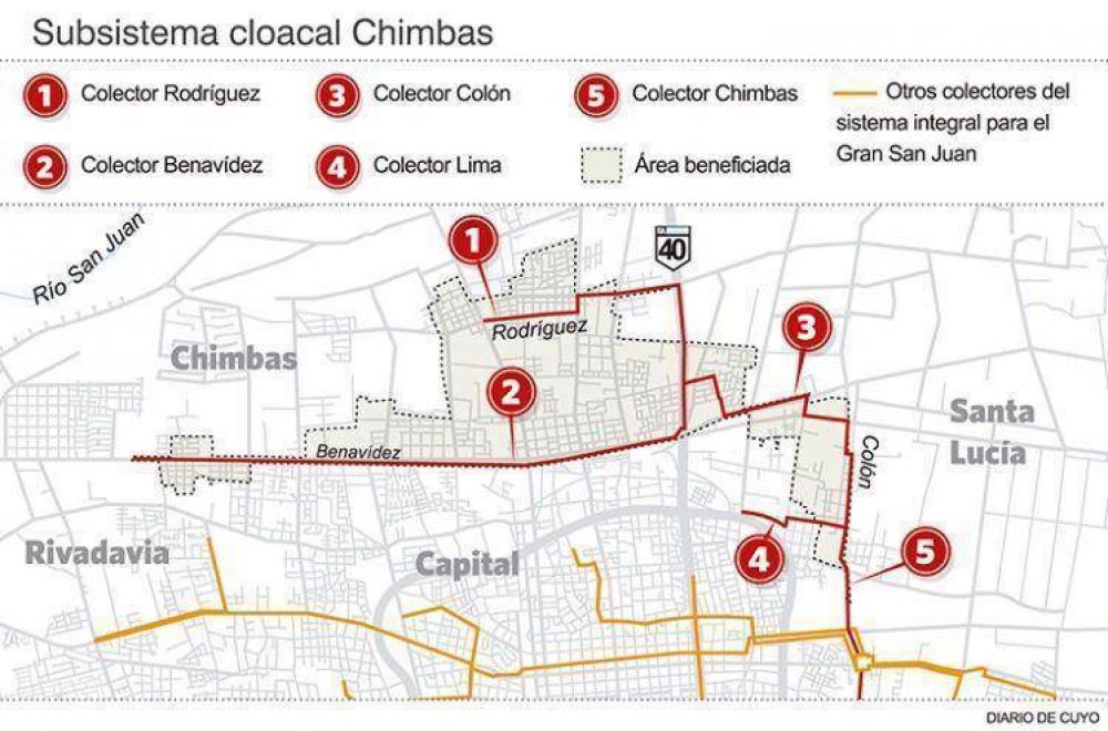 Tras cinco a�os, el 5 de junio estar� habilitada toda la megaobra cloacal