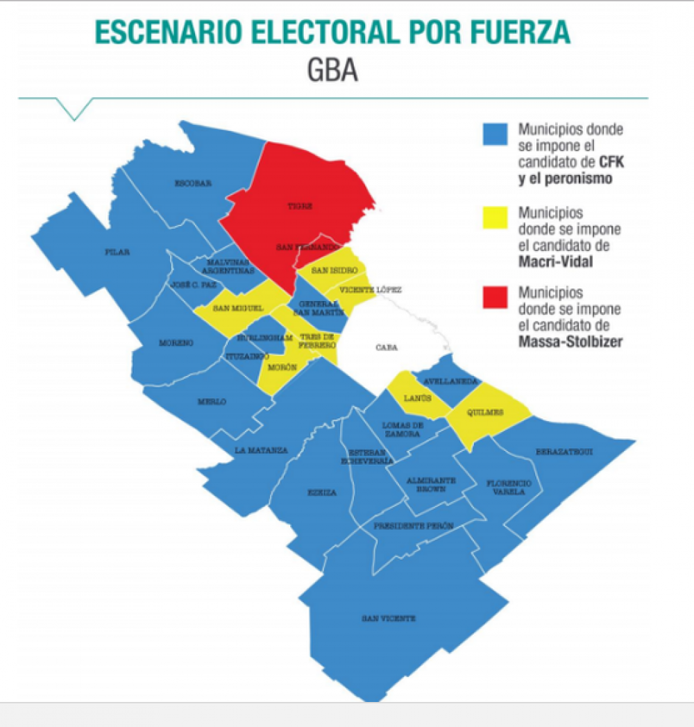 Analog�as difundi� su �ltima encuesta del Gran Buenos Aires: todos los n�meros
