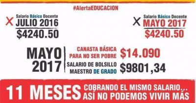 Gremios docentes no descartan nuevas medidas a la espera de una convocatoria; ayer realizaron un campa�a de protesta por redes sociales