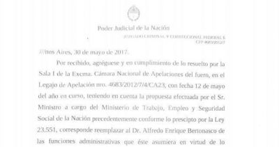 M�s manoseo al SOMU: Canicoba desoy� a la C�mara y design� otro hombre de Triaca como interventor