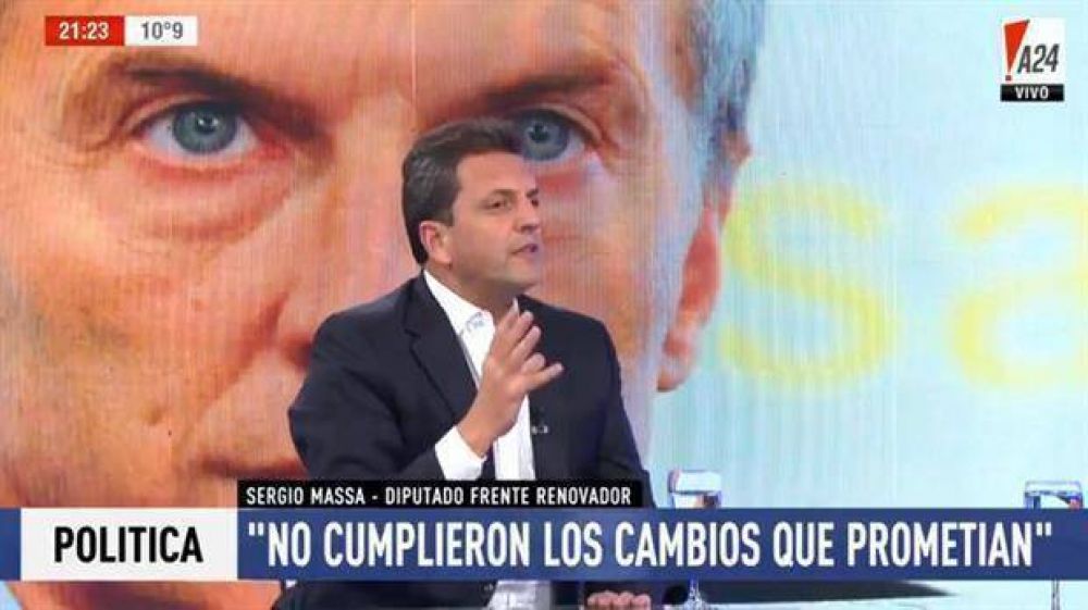 Sergio Massa: 