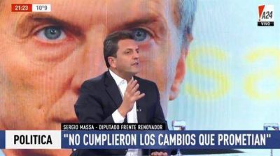 Sergio Massa: 