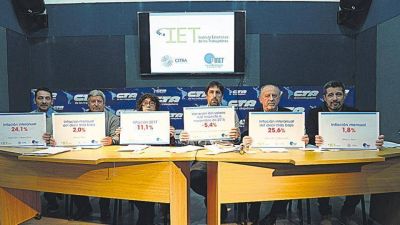 La inflaci�n todav�a no afloja