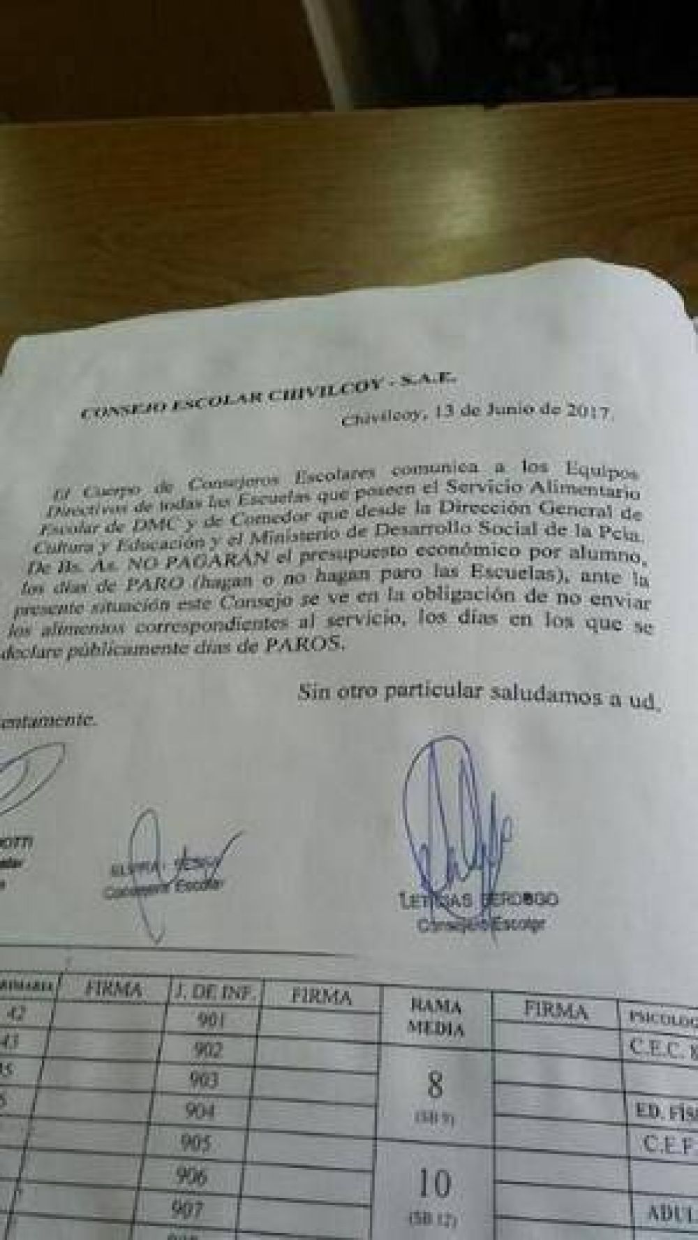 Consejeras escolares del FpV informaron que Provincia no paga los comedores escolares en d�as de paro