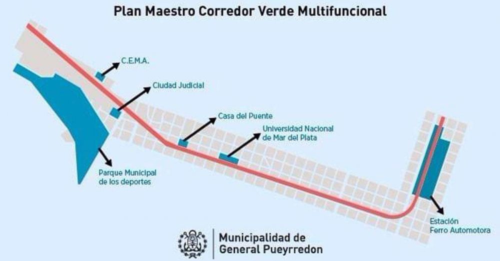 A fin de a�o presentar�n el proyecto del Corredor Verde en Mar del Plata