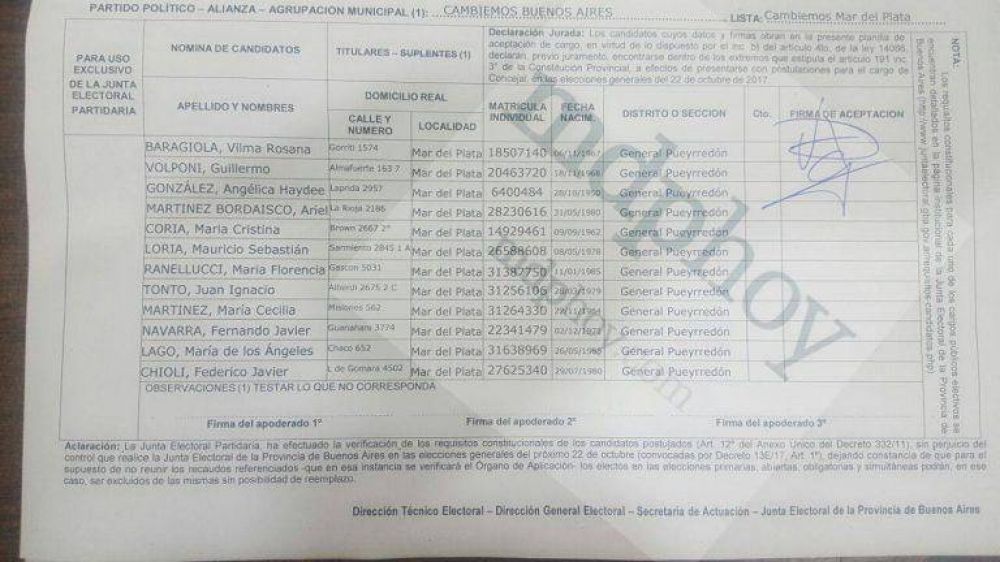 Arroyo cerrado: sus candidatos son 6� y 8 �; la lista que cerr�