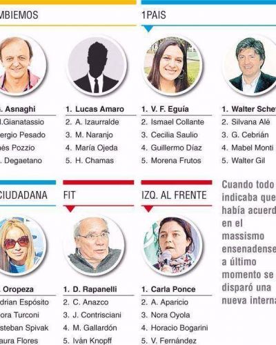 Ensenada: disputa en Cambiemos y el massismo