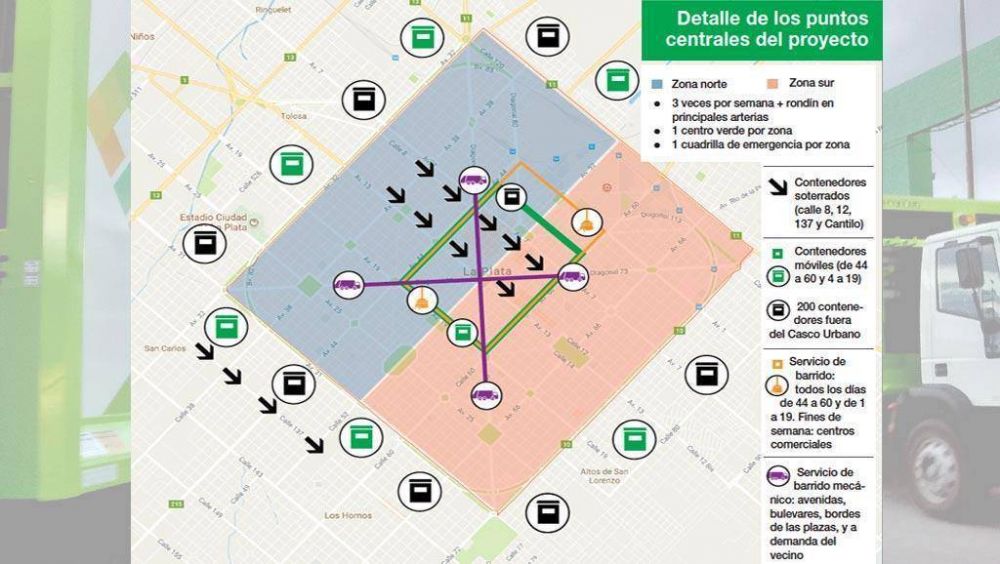 Entr� al Concejo el pliego del nuevo sistema de recolecci�n de residuos