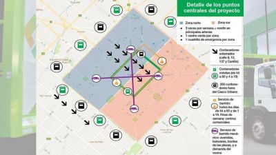 Entr� al Concejo el pliego del nuevo sistema de recolecci�n de residuos