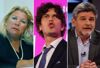 CABA: qui�nes son los candidatos que tienen a los votantes m�s fieles