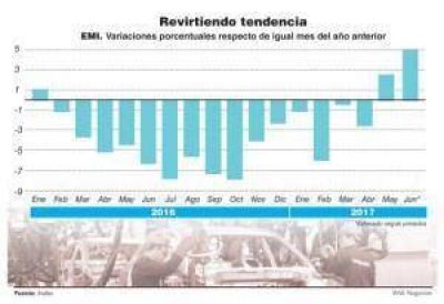 Con un d�lar m�s calmo, el Gobierno sale a mostrar brotes verde en construcci�n e industria