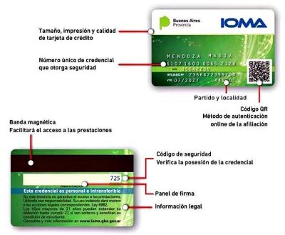 IOMA sigue con la entrega de las nuevas credenciales: los detalles