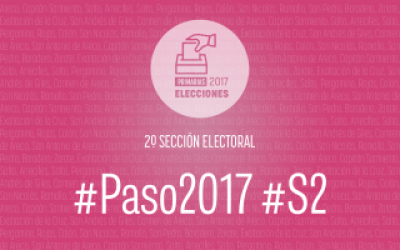 Resultados Oficiales Paso 2017: Cambiemos se impuso en la Segunda secci�n electoral