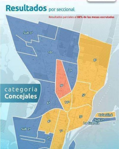 As� vot� la ciudad de Santa Fe en la categor�a de concejales