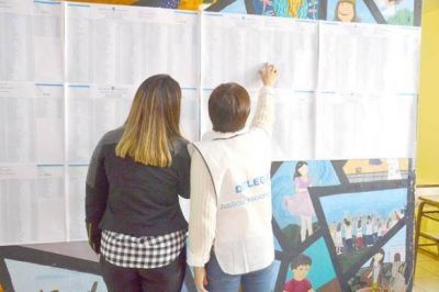 No elegir candidatos fue la tercera opci�n m�s elegida en las PASO