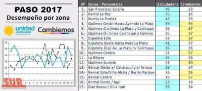 C�mo vot� Quilmes zona por zona: Tres claves de cara a Octubre