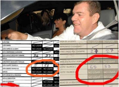 Denuncian a una presidenta de mesa vinculada a Guillermo Montenegro por irregularidades en los telegramas