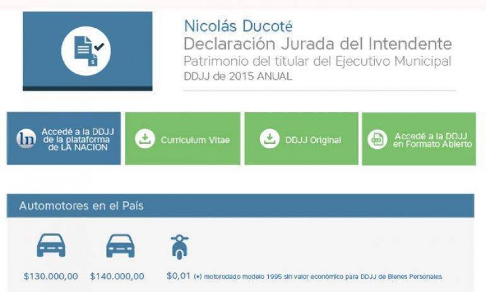 El gobierno prepara las declaraciones juradas de funcionarios y candidatos; tambi�n buscar� que las presenten opositores