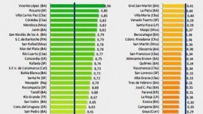 Carlos Paz es una de las tres ciudades con mayor transparencia fiscal