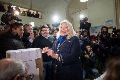 Carri� sigue al tope en las encuestas