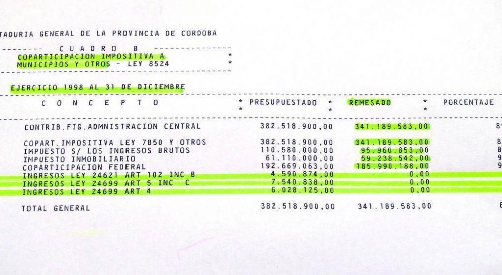 Giordano: El padre de Mestre nunca coparticip� el Fondo del Conurbano