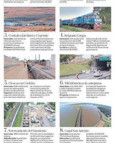 Apuesta por la infraestructura: las diez obras más relevantes