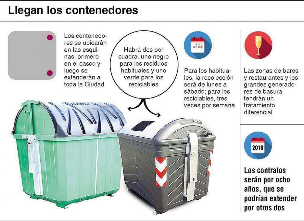Env�an al Concejo el nuevo pliego por la basura