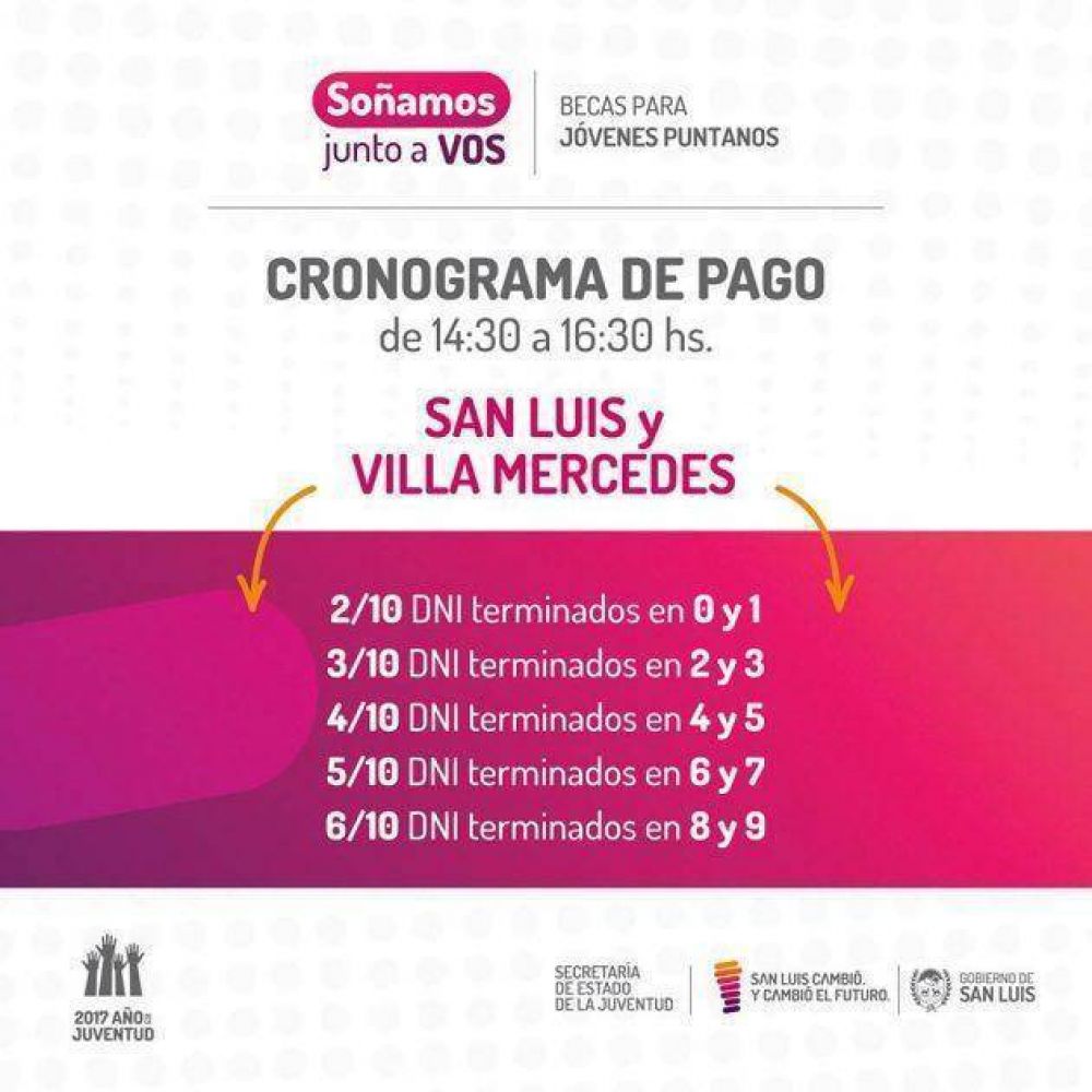 Este lunes comenzar�n a cobrar los becarios de toda la provincia