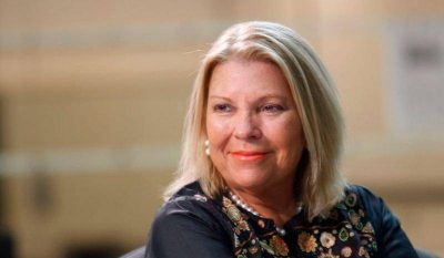 Encuesta: Carri� ya est� en el 54%