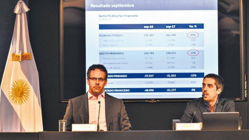 El peso de la deuda empuja a zona roja