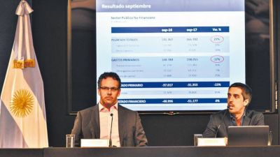 El peso de la deuda empuja a zona roja