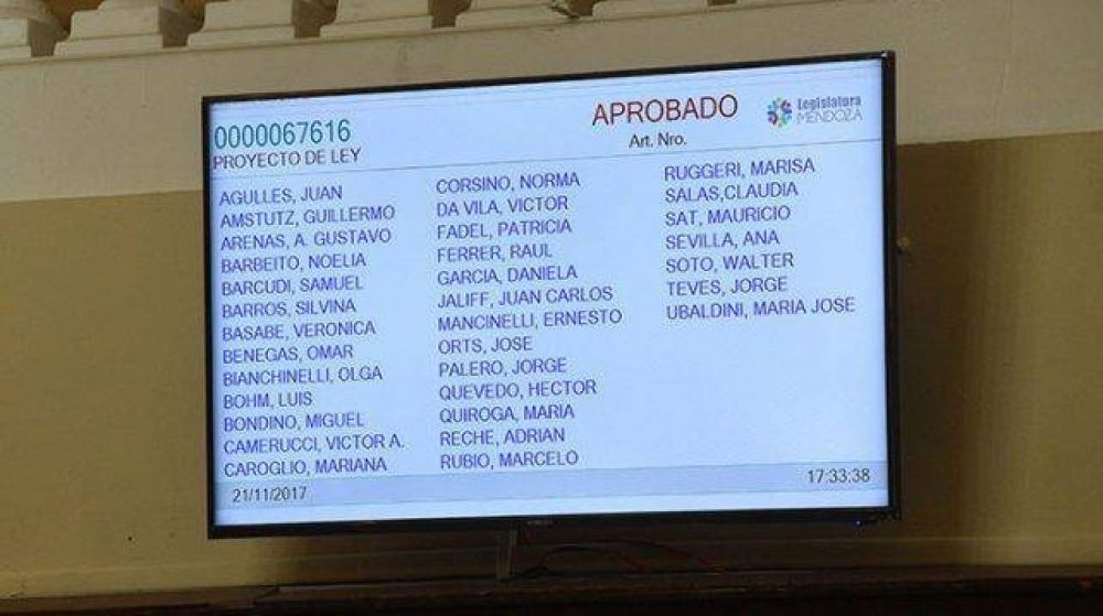 Sancionaron las leyes de Aval�o e Impositiva para el 2018