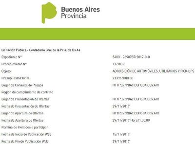 La Provincia gastar� 214 millones para comprar 400 veh�culos de alta gama para sus funcionarios