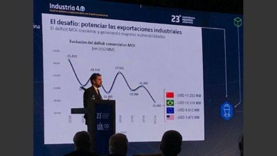 Sin aval del Gobierno, la UIA apuesta al Congreso para lograr auxilio a la industria
