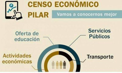 Se lanza la segunda etapa del Censo Econ�mico de Pilar