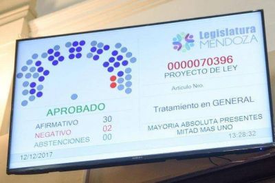 El Senado dio media sanci�n al �tem Zona en las escuelas